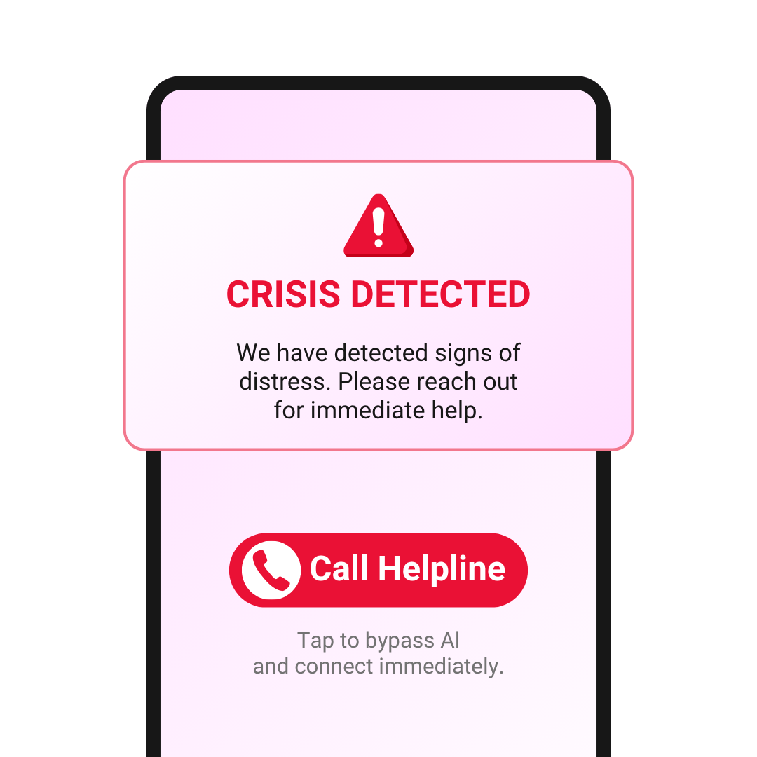 Abstract AI Crisis Intervention