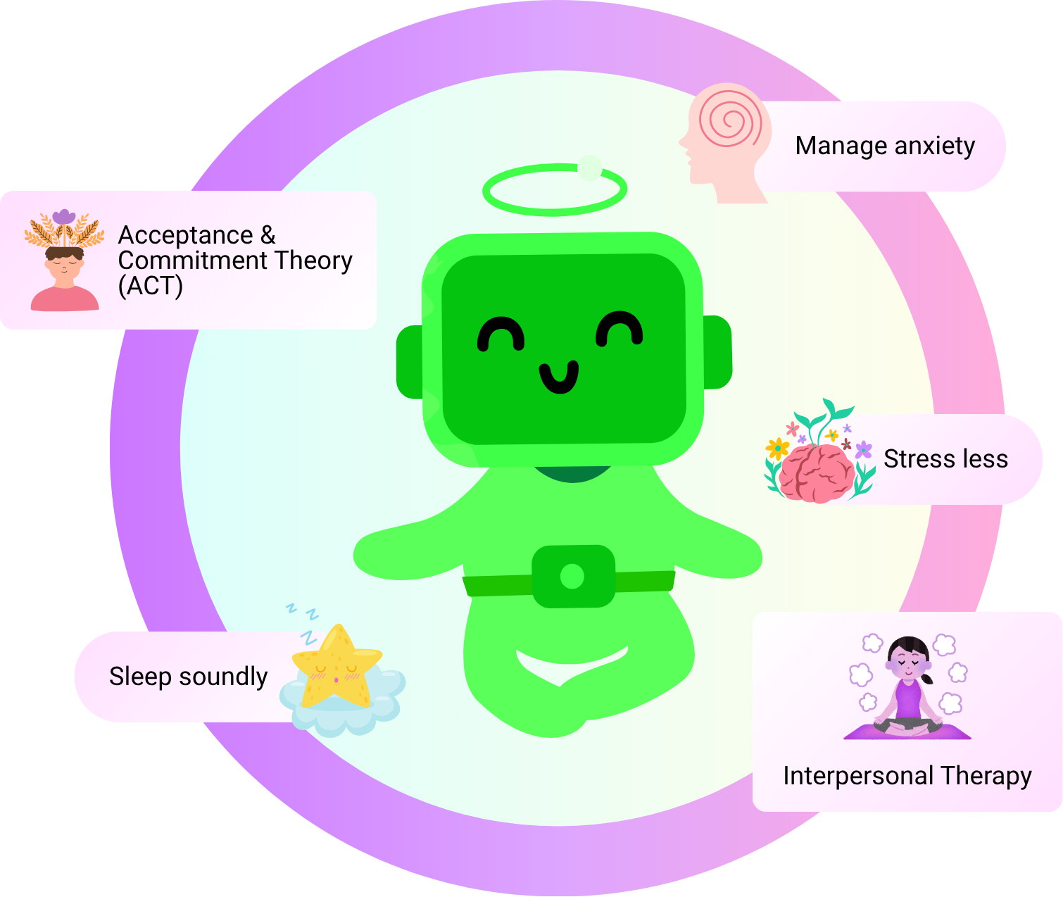 AI Health App Preview